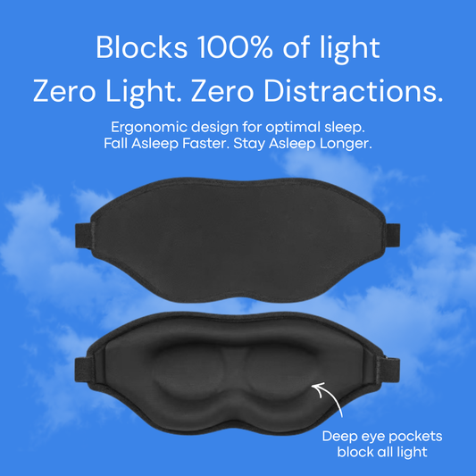 Restora 3D Sleep Mask