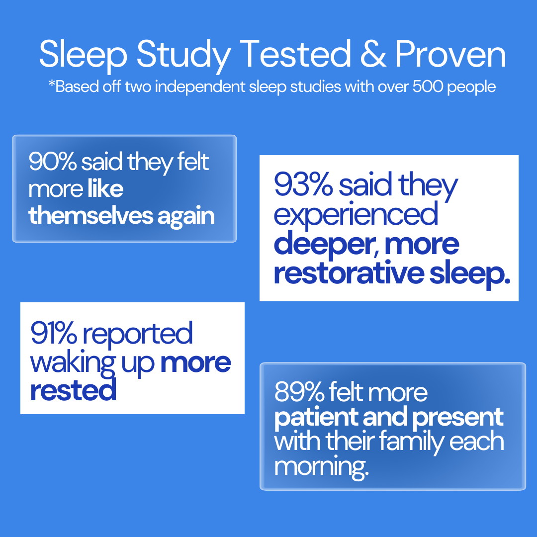 Restora Sleep Patches