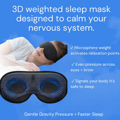 Restora 3D Sleep Mask