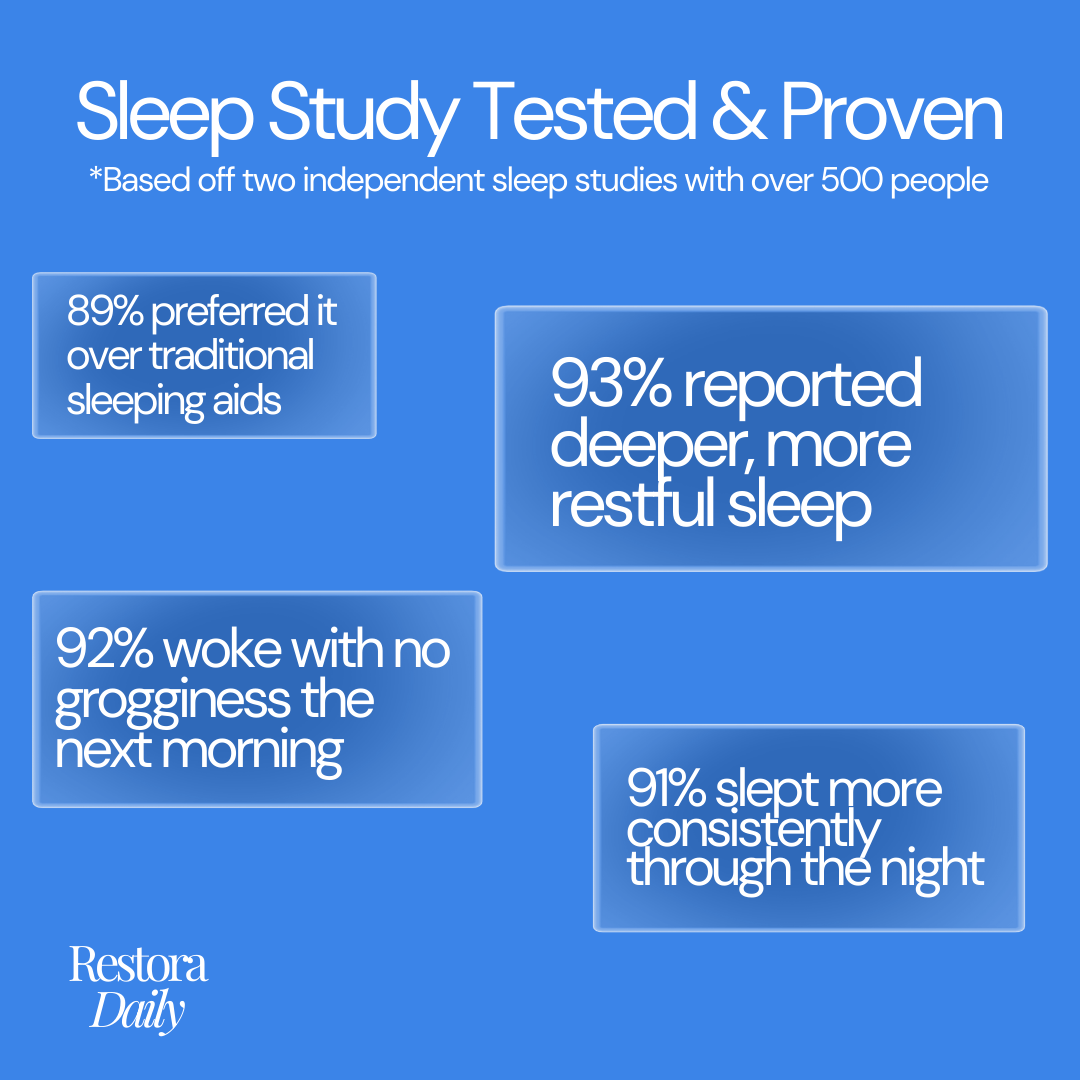 Restera Sleep RestoraDaily