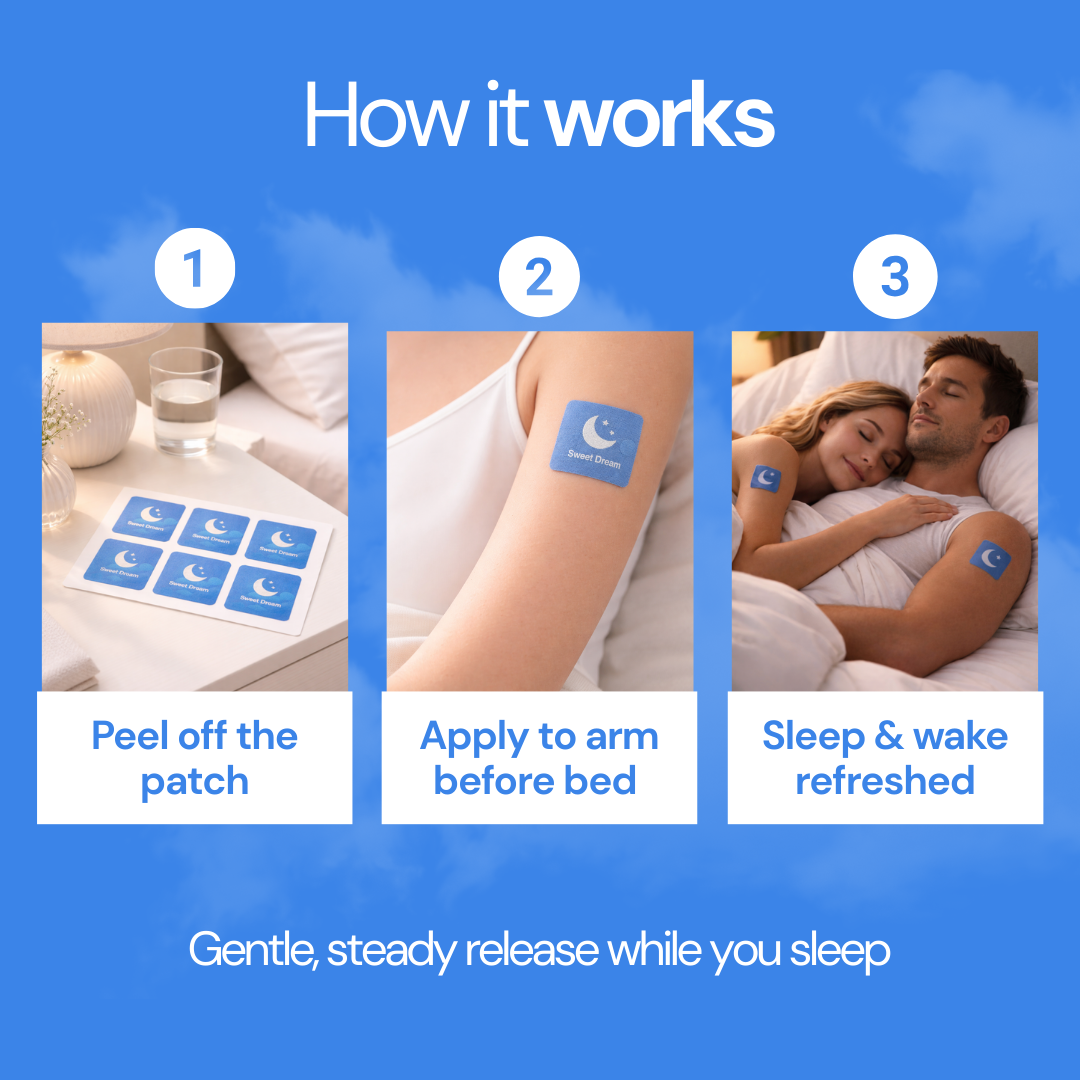 Restora Sleep Patches