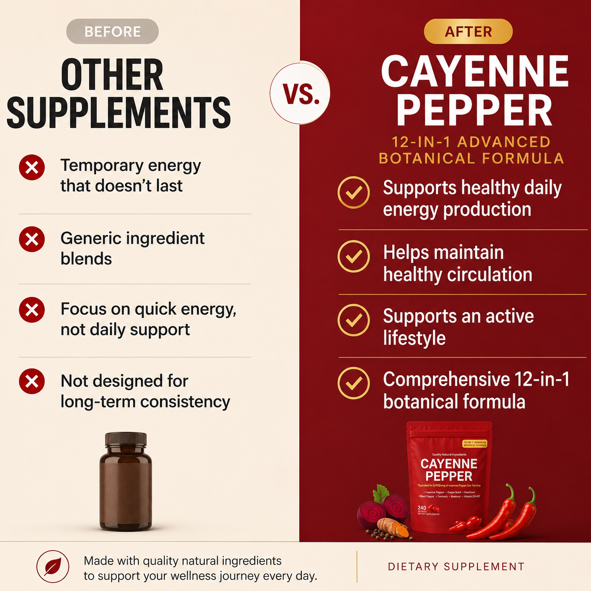Restora Cayenne — Support the Blood Flow That Actually Powers Your Energy