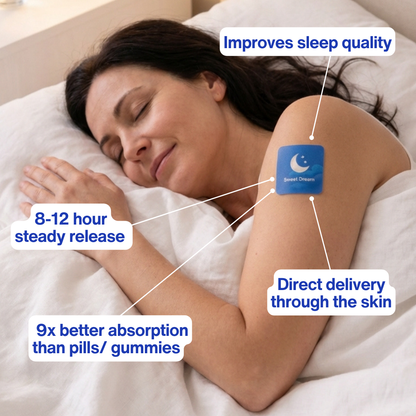 Restora Sleep Patches