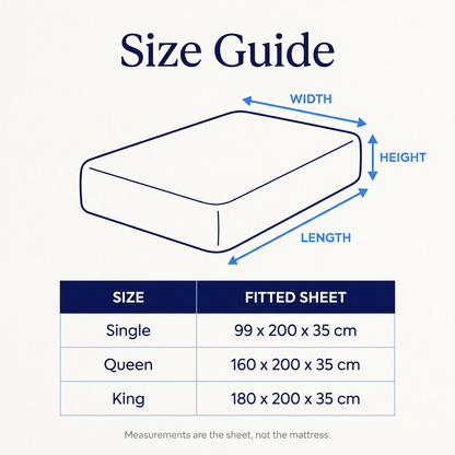 Size guide with a fitted sheet diagram labelled width, length and height, and a table showing Single 99 x 200 x 35 cm, Queen 160 x 200 x 35 cm and King 180 x 200 x 35 cm