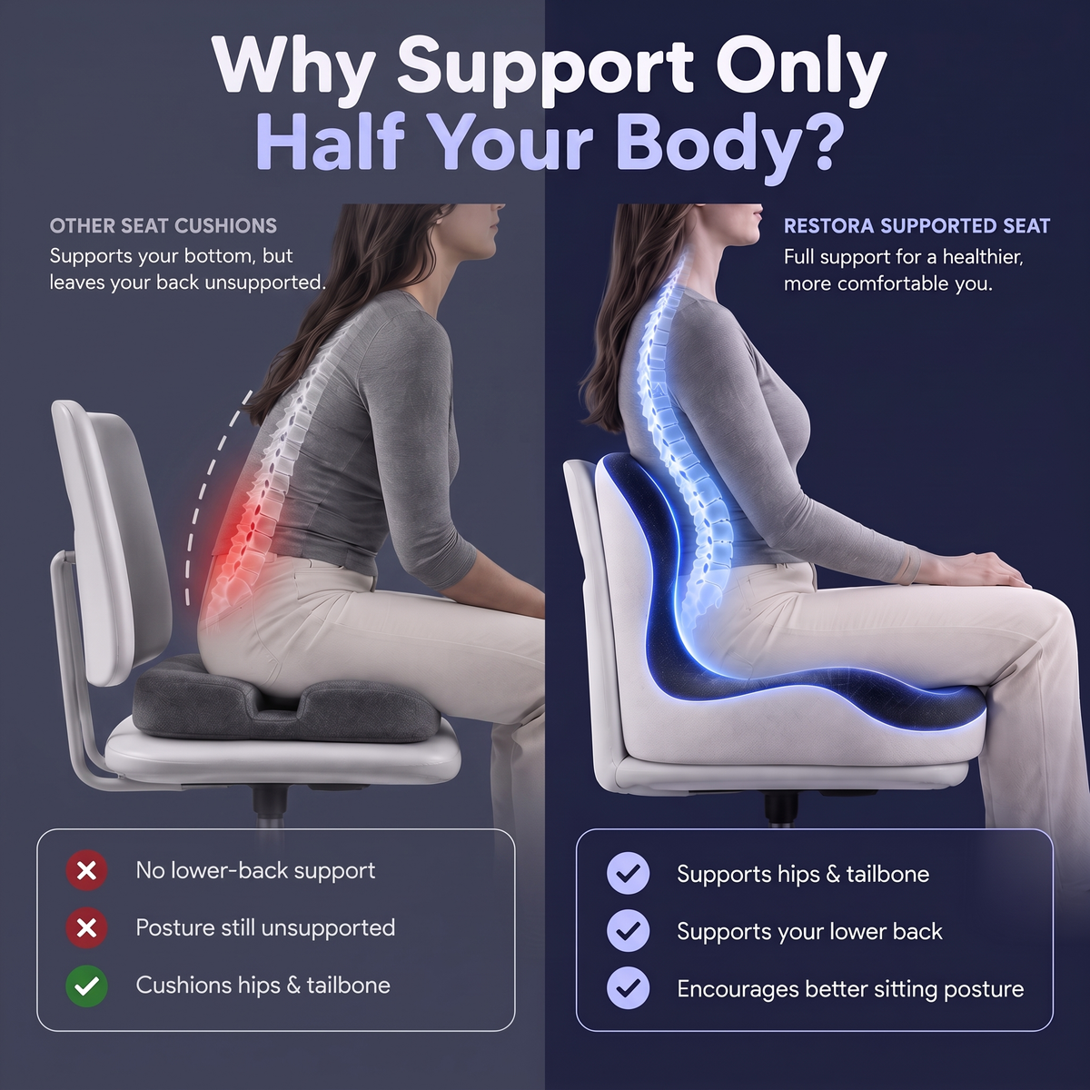 Relief Cushion