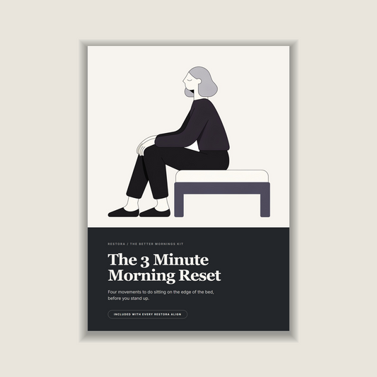 The 3 Minute Morning Reset